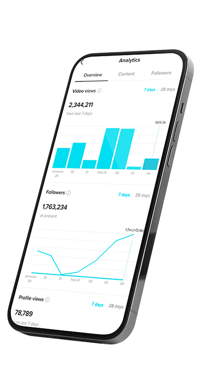 Mobile Analytics - Brand Elite