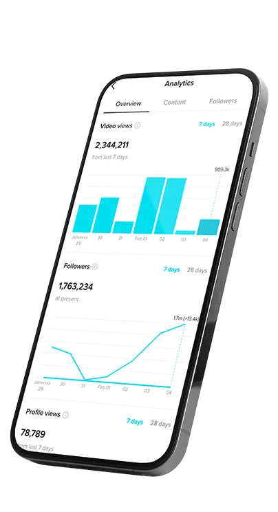 Mobile Analytics - Brand Elite